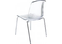 ΚΑΡΕΚΛΑ ΑΚΡΥΛΙΚΗ CLEAR