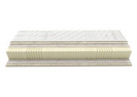 ΣΤΡΩΜΑ CORAL ΑΝΑΤΟΜΙΚΟ