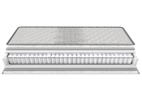 ΣΤΡΩΜΑ PROFILE ΑΝΑΤΟΜΙΚΟ