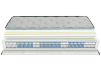 ΣΤΡΩΜΑ BOUNCE ΑΝΑΤΟΜΙΚΟ