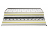 ΣΤΡΩΜΑ EMERALD ΟΡΘΟΠΕΔΙΚΟ