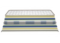 ΣΤΡΩΜΑ EXCELSIOR ΑΝΑΤΟΜΙΚΟ